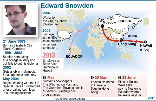 http://newsinfo.inquirer.net/files/2013/06/edward-snowden-travel-journey.jpg