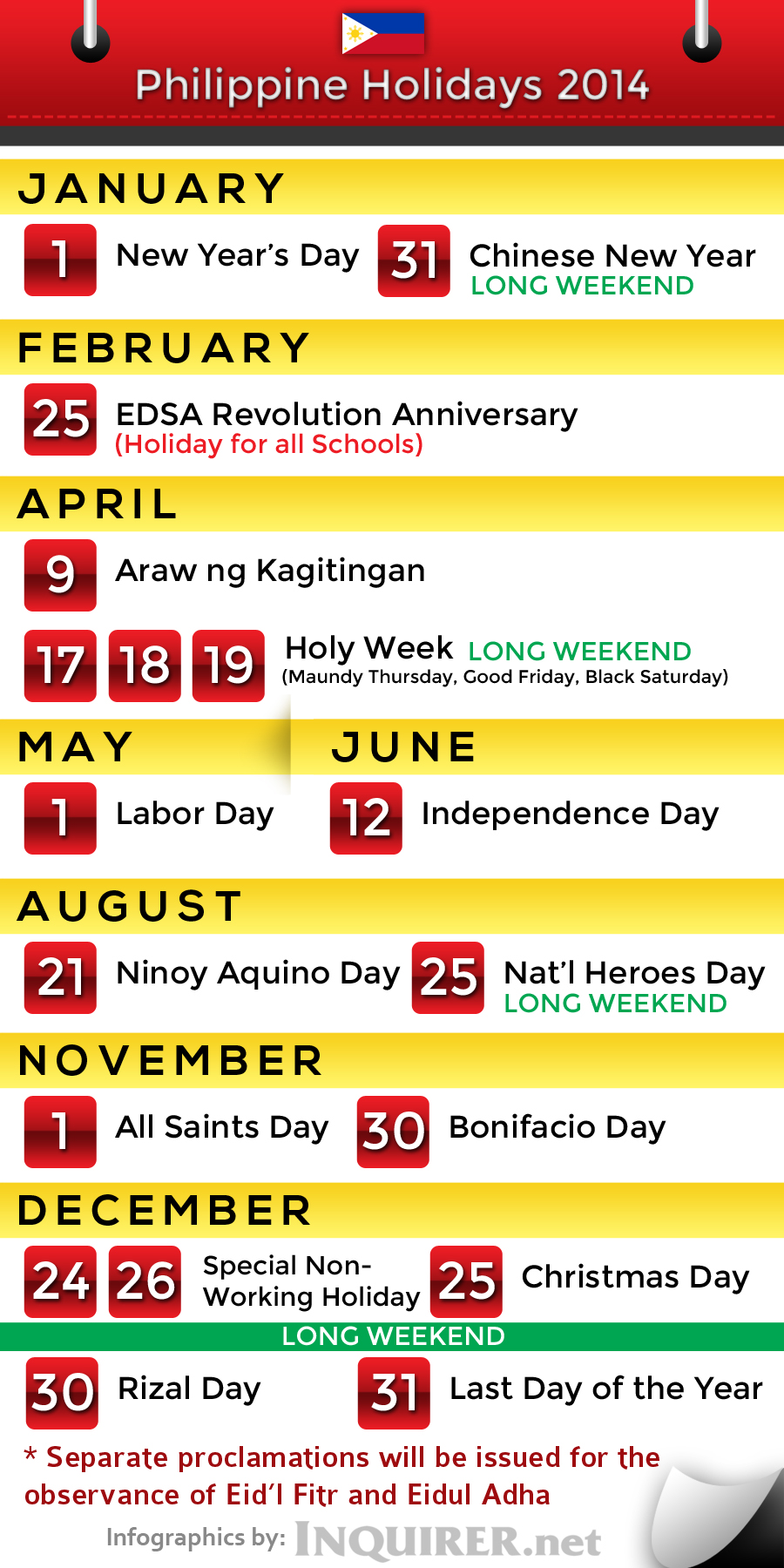 Philippine Holidays For 2014 Inquirer News