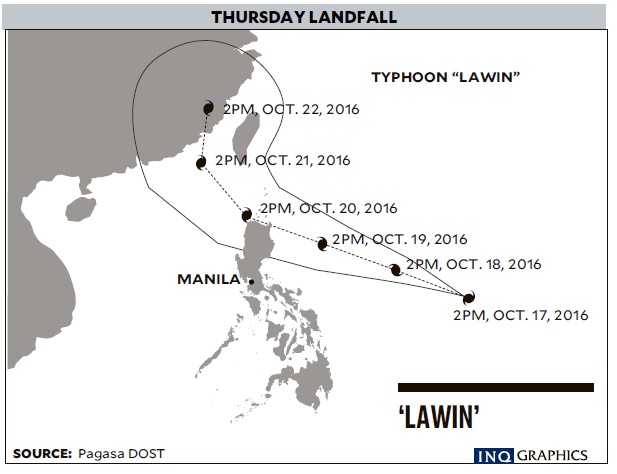 Philippines braces for Super Typhoon Haima