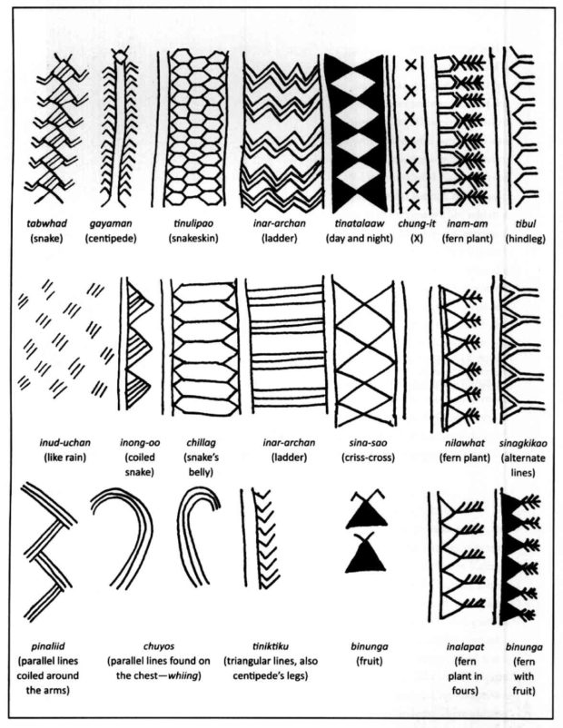 Batok tattoo design