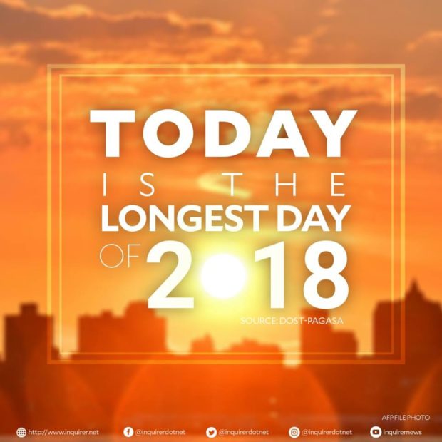 PH to experience 2018’s longest day today Inquirer News