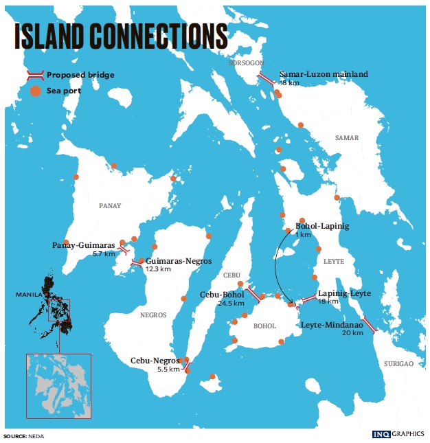 IN THE KNOW: Other massive projects in the Visayas