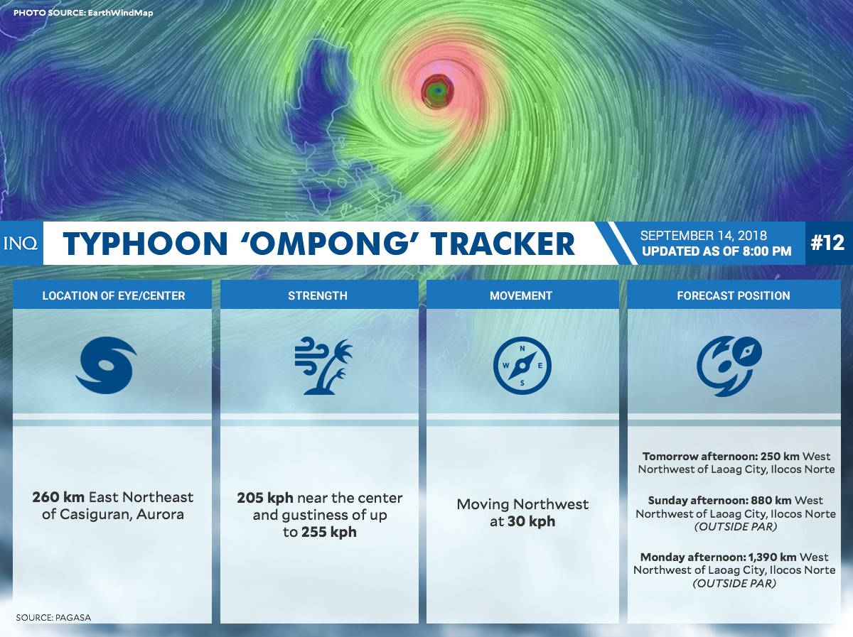 ‘Ompong’ tracker as it hits Luzon