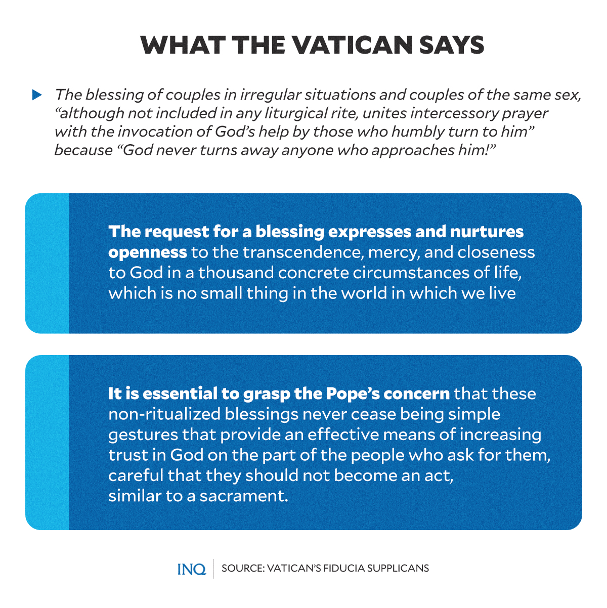 Fiducia Supplicans Blessing Not Marriage For Same Sex Couples