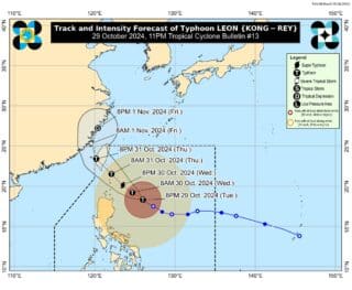 Pagasa Update Signal No 5 Possible Over Batanes Babuyan Is