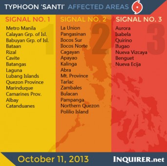 7 areas under Signal No.3 as 'Santi' intensifies | Inquirer News