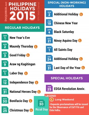 List of 2015 holidays released | Inquirer News