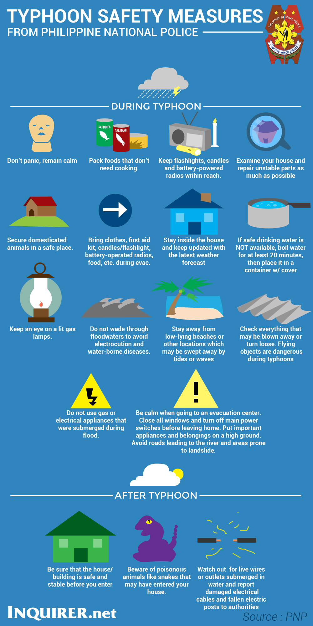 Safety Tips During And After A Typhoon Inquirer News