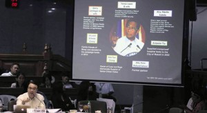 TIES THAT BIND  A shot of a PowerPoint presentation by Sen. Alan Peter Cayetano during the fourth Senate hearing on reported corruption in Makati City during the Binays’ tenure shows the interlocking directorates of people allegedly close to Vice President Jejomar Binay. NIÑO JESUS ORBETA