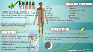 ebola-virus-08011-1024x576