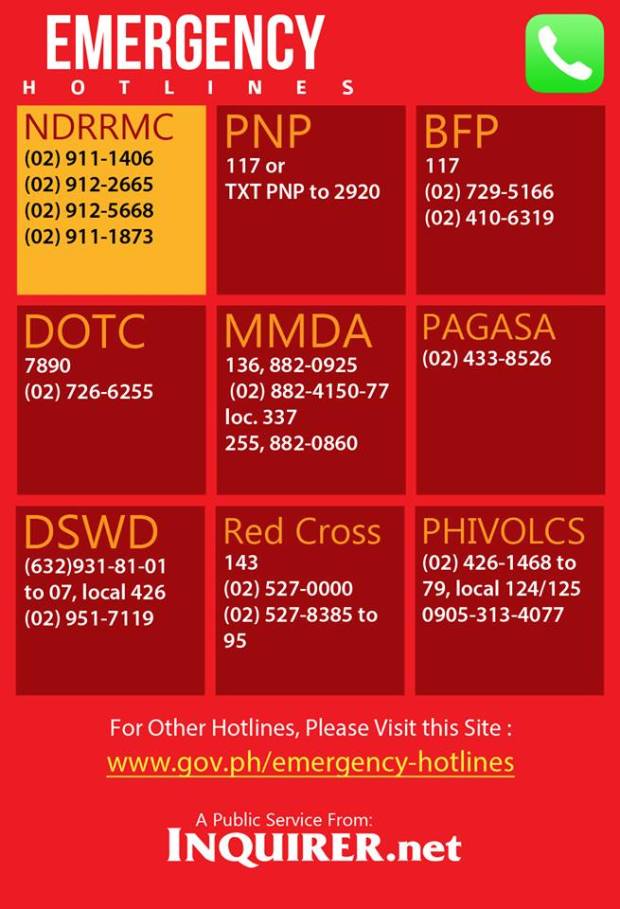 Emergency Contact Numbers To Remember Inquirer News