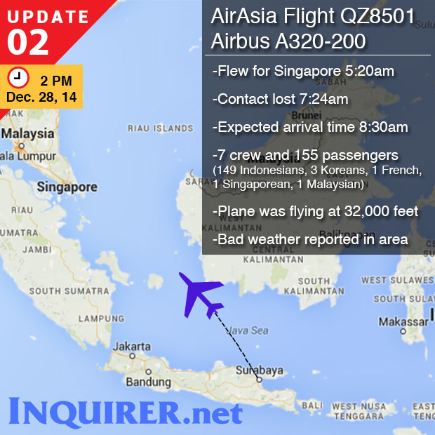 AirAsia missing flight QZ8501