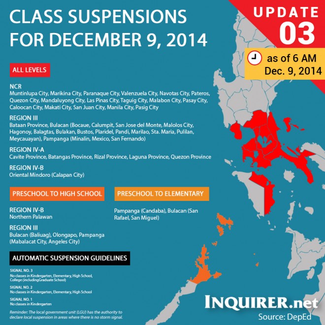 Typhoon Ruby-SUSPENSION_OF_CLASSES_12092014_6am