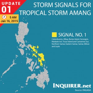 AMANG_SIGNALS_01162015_5am