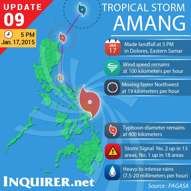 TYPHOONPROFILEAMANG-Jan17-5pm