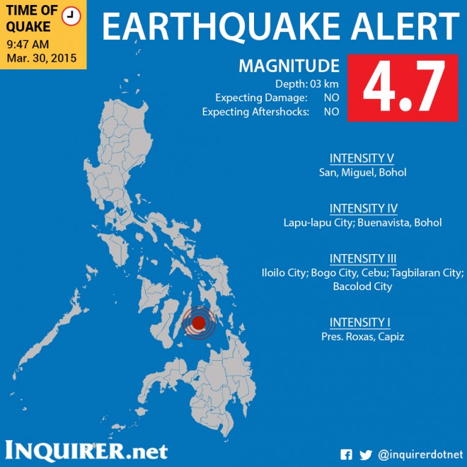 Bohol-Cebu-Visayas-earthquake-March-30-2015