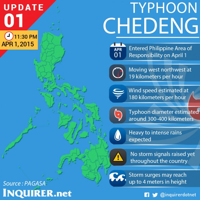 STORM-PROFILE-CHEDENG-Update-01