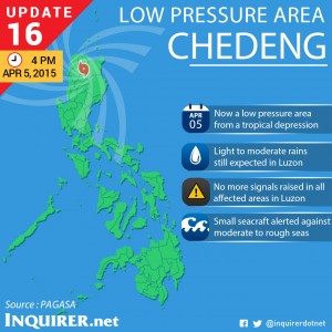 Typhoon-Maysak-Chedeng-Philippines-Update-16