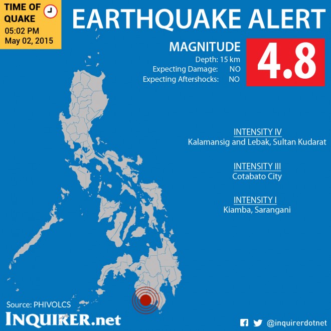 Earthquake-infographics-1