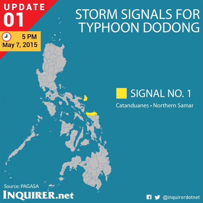 Typhoon-Noul-Dodong-Philippines-Storm-Signals-Update-1