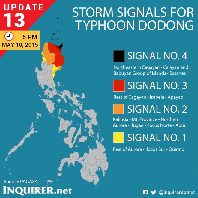 Typhoon-Noul-Dodong-Philippines-Storm-Signals-Update-14
