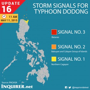 Typhoon-Noul-Dodong-Philippines-Storm-Signals-Update-16