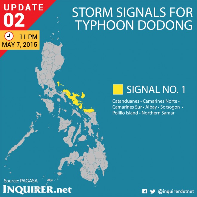 Typhoon-Noul-Dodong-Philippines-Storm-Signals-Update-2