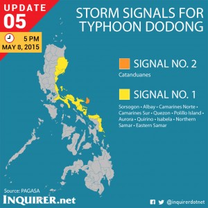 Typhoon-Noul-Dodong-Philippines-Storm-Signals-Update-5