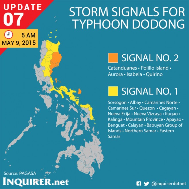 Typhoon-Noul-Dodong-Philippines-Storm-Signals-Update-7