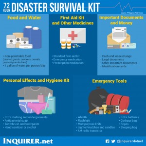 72-Hour-Disaster-Survival-Kit