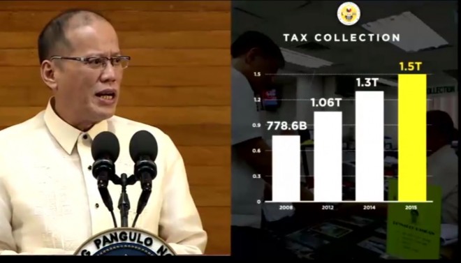 President Benigno Aquino III fetes the tax collection and revenues during his five-year administration. SCREENGRAB FROM RTVM.
