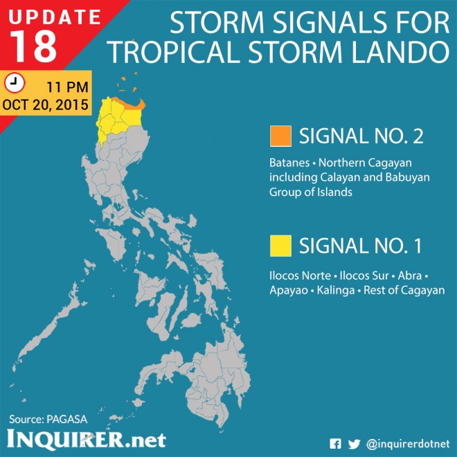 TYPHOON_LANDO_STORM_SIGNALS_UPDATE_18