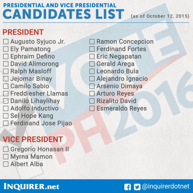 voteph_presidential_vicepresidential_candidates_01