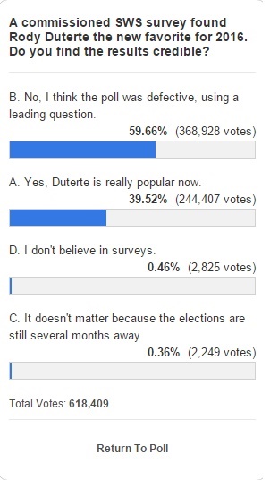 poll screengrab