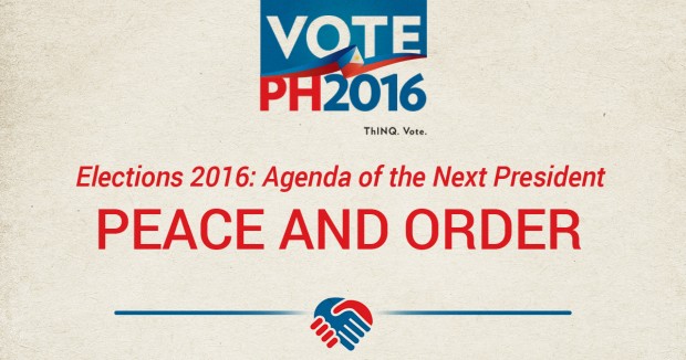 Election Issues Agenda of the Next President Peace and Order 