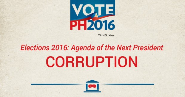 Election Issues Agenda of the Next President Corruption