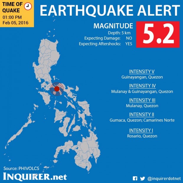 earthquake-alert-0205