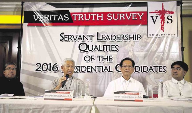 POE TOPS VERITAS SURVEY Fr. Anton Pascual, Bishop Broderick Pabillo, Bishop Teodoro Bacani Jr. and Bro. Clifford Sorita present results of the Veritas Truth Survey on servant leadership qualities of presidential candidates, with Sen. Grace Poe leading the pack.  RICHARD A. REYES