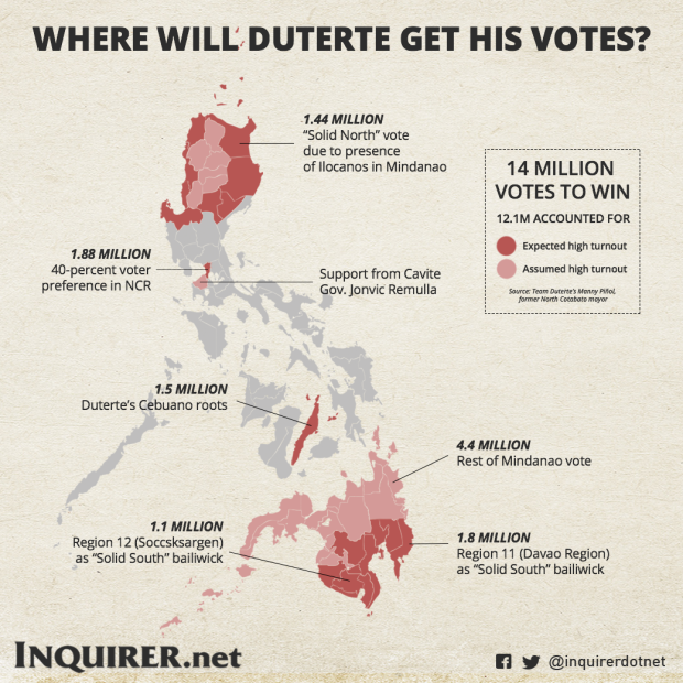 Path-to-Victory-Duterte