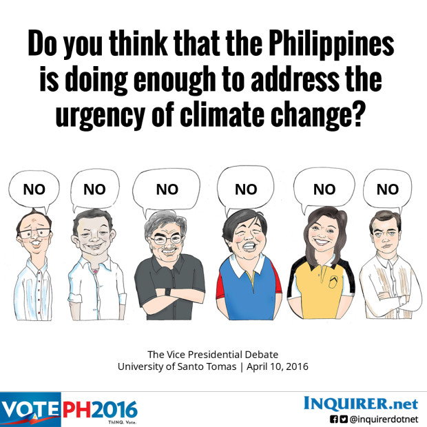 Elections 2016 vice presidential candidates climate change
