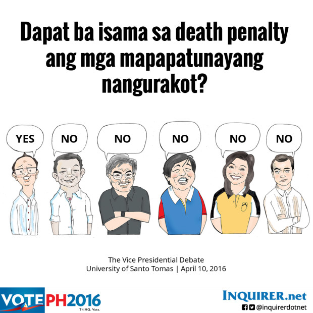 Elections 2016 Vice presidential candidates death penalty