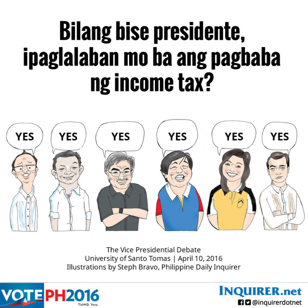 Elections 2016 vice presidential candidates income tax