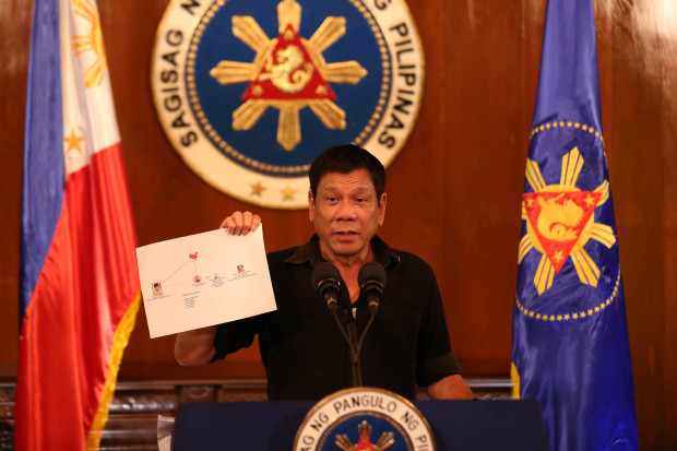  President Rodrigo Duterte showsa chart of drug personalities, mayors and others individuals involved in illegal drugs trade. MALACAÑANG PHOTO BUREAU