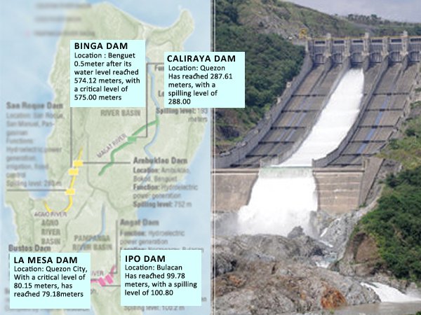 The maps shows some dams in Luzon. The National Power Corporation has reported that the spillway gates of the Binga Dam in Benguet had been opened as continuous raid raised the water level in its reservoir near its limits. INQUIRER FILE