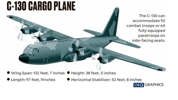 C-130 Cargo Plane