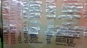 East Avenue Medical Center injury tally board - New Year 2017