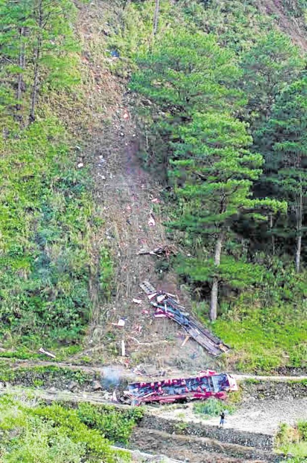 In this 2014 photo, the wreckage of a Florida bus rests on the bottom of a ravine in Bontoc town in Mountain Province after its driver lost control of the vehicle. —RICHARD BALONGLONG