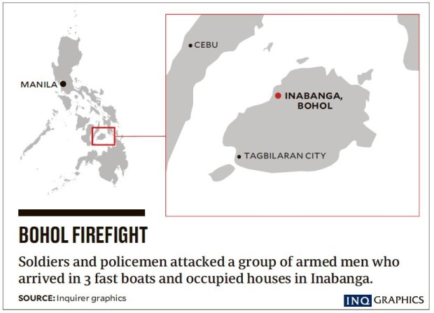 Bohol Firefight
