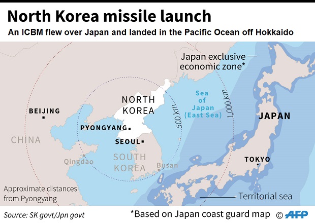 North Korea fires ballistic missile over Japan – Tokyo | Inquirer News