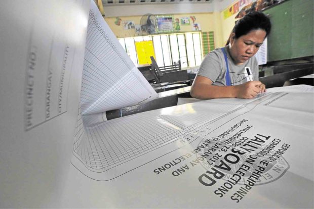 Comelec has released its revised calendar of activities for the 2022 Barangay and Sangguniang Kabataan Elections.